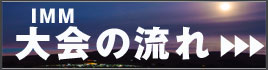 大会の流れ