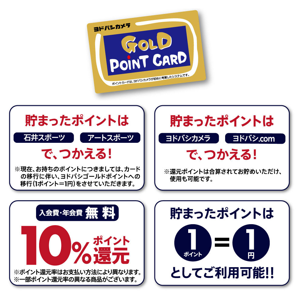 ヨドバシゴールドカード仲間入り