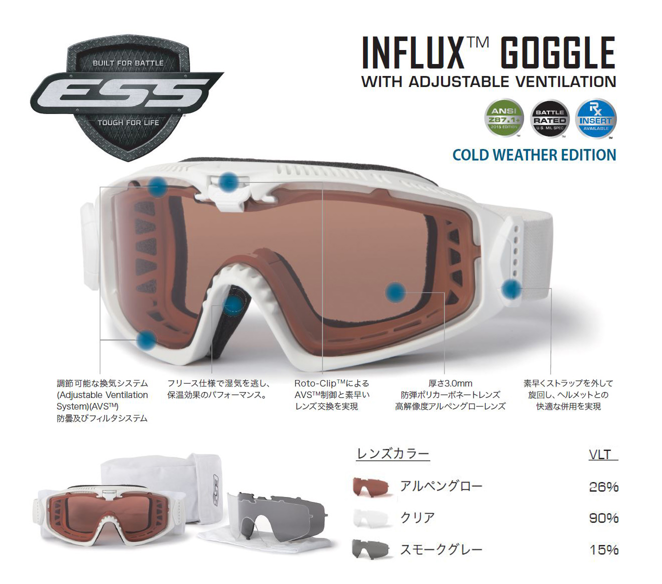 20ESS_Influx_コールドウェザーエディション