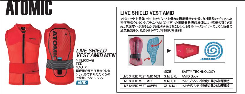 ATO backprotect