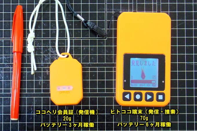 ココヘリヒトココ端末