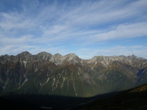 穂高