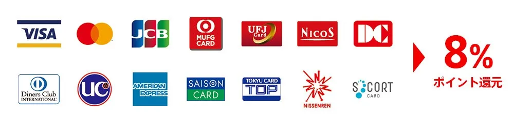 クレジットカード