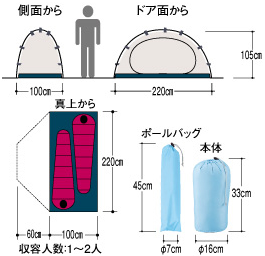 クロノス１