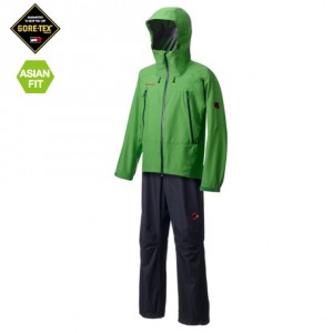 thunder green