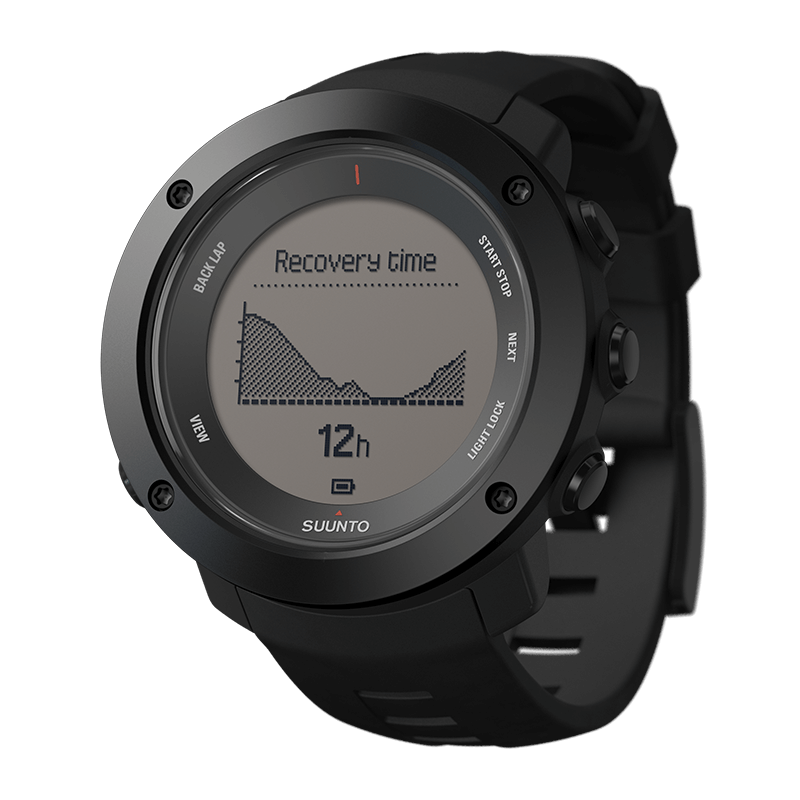 SS021844000-Ambit3-Vertical-Black-Perspective-View-Recovery-time-POSITIVE