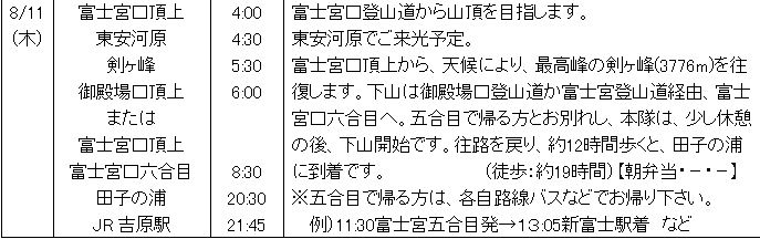 2016-08-14 14_25_18-160809　山の日スペシャル　旅のしおり　村山口登山道3日間.doc [互換モード] - Microsoft Word