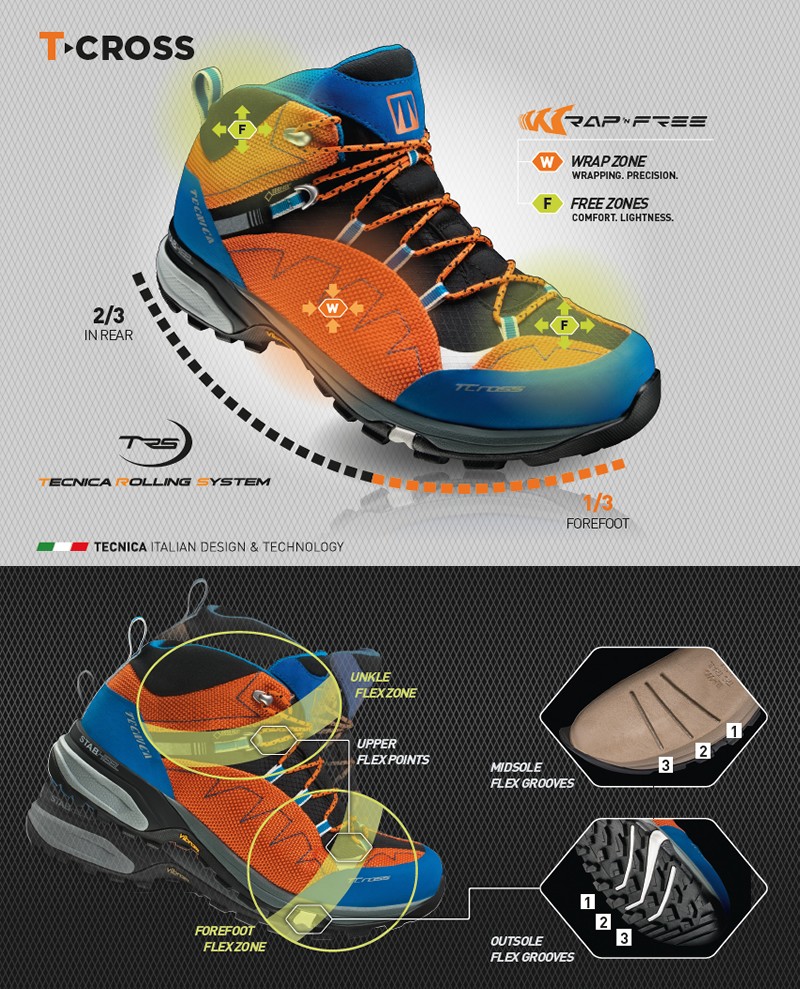 _800x0r_outdoor_t_cross
