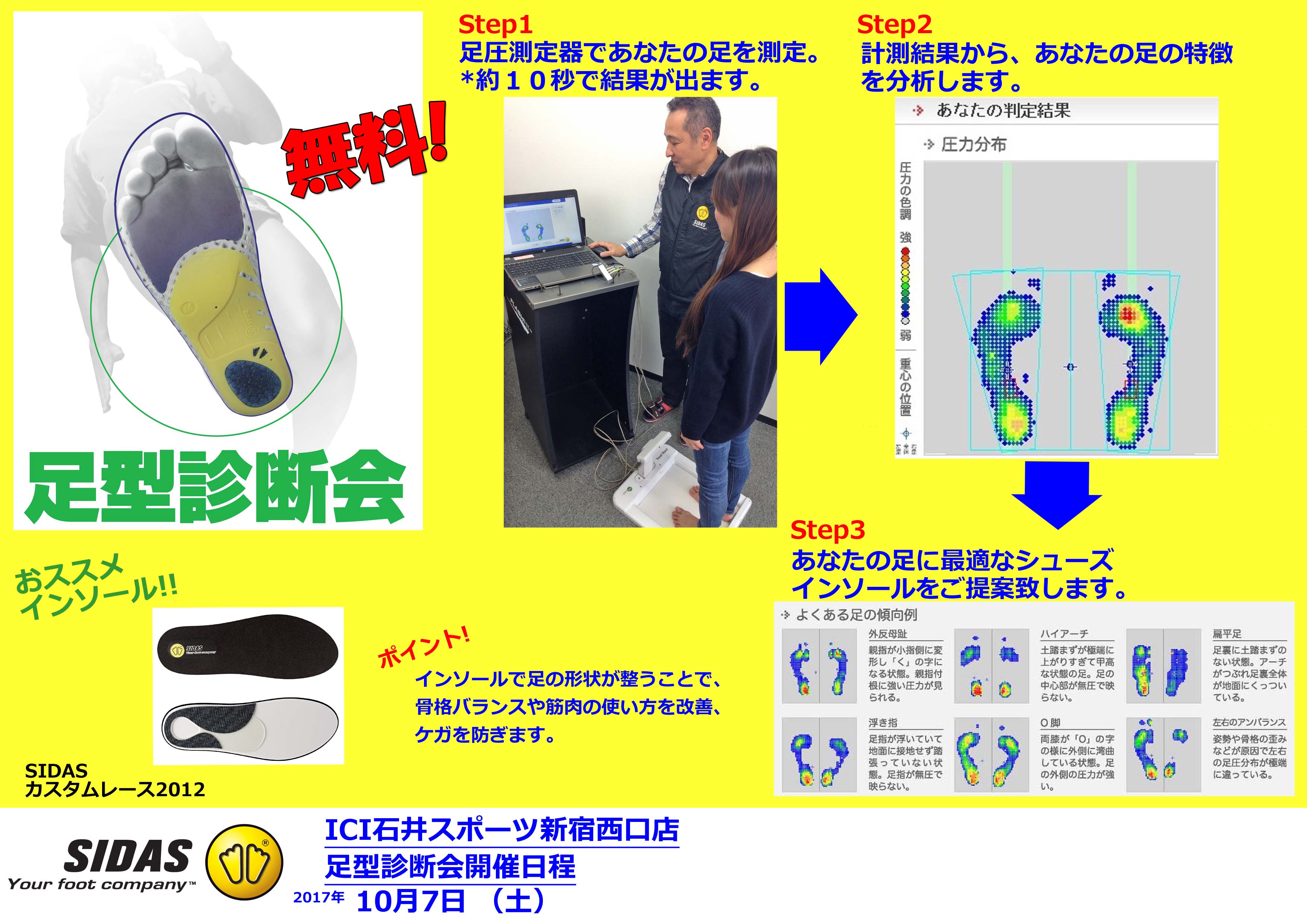 シダス足型測定器具