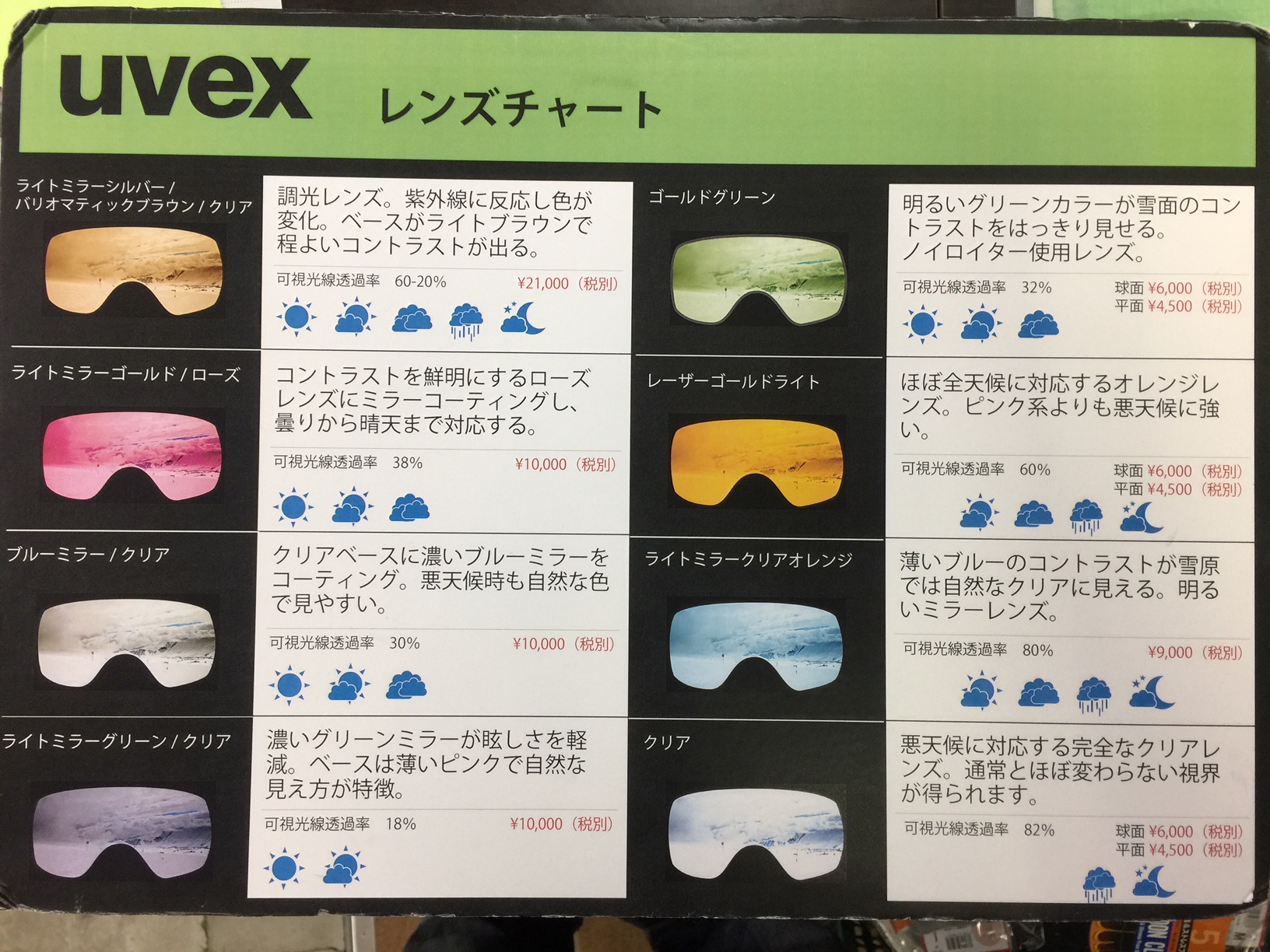 カンダコンペカン】 UVEXスペアレンズ充実 | | 石井スポ-ツ カンダコンペカン】 UVEXスペアレンズ充実 | | 石井スポ-ツ