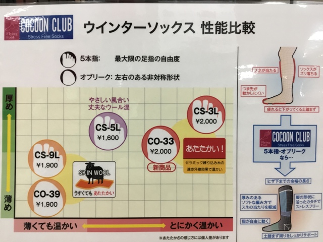 ホシノ
