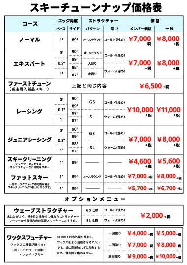 【宮の沢店】最終 春のチューンナップキャ…