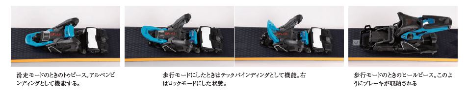 シフト②