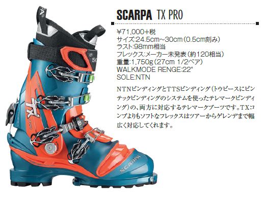 TXPRO