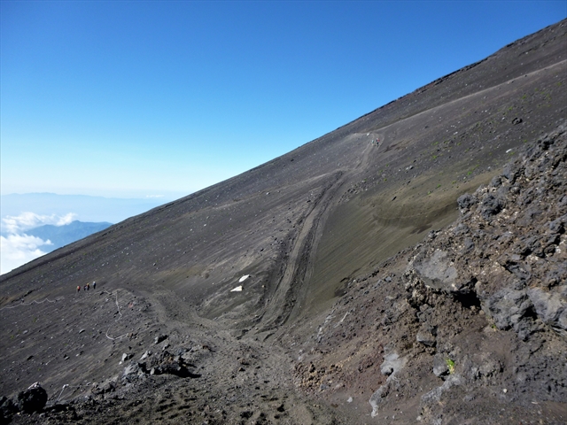 R須走ルート下山