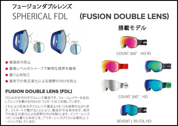 【宮の沢店】ATOMIC から 新レンズ…