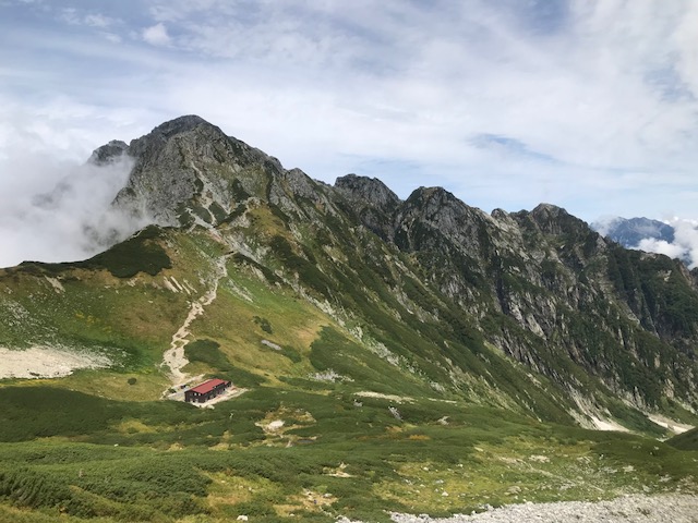 【神田本館】剱岳、立山を登ってきました。