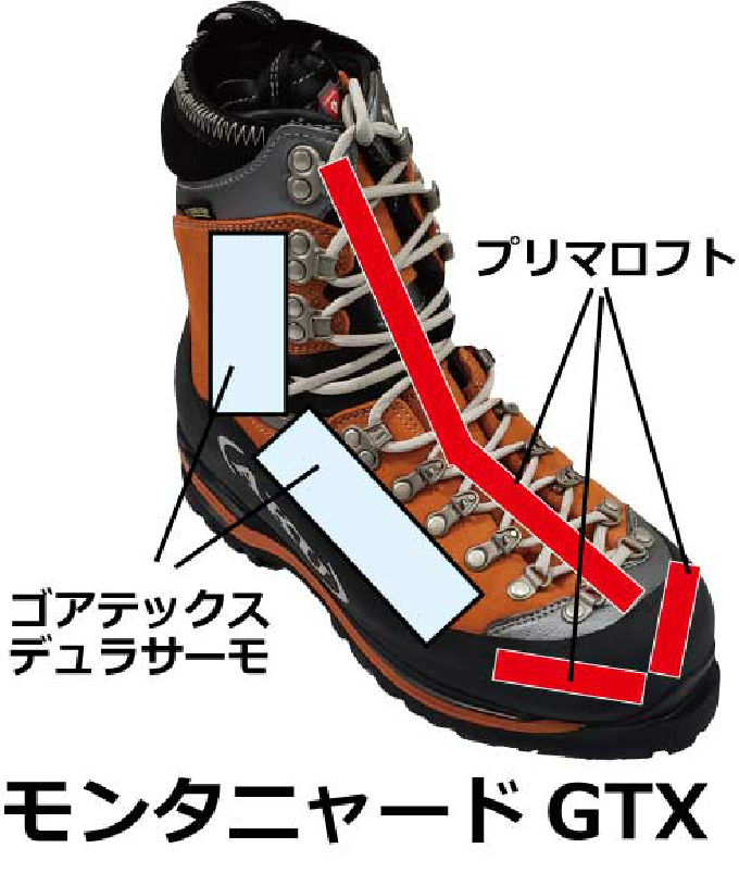 AKU 厳冬期用登山靴「モンタニャードGTX」値下げしました！|石井スポ 