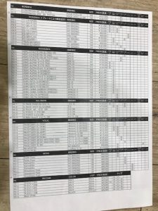 新潟店　猫魔スキー場試乗会スキーリスト