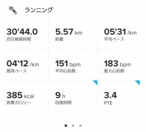 健康・体型維持のマストアイテム　スポーツ…