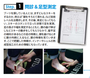 ブーツの熱成型はご存知でしょうか？【リン…