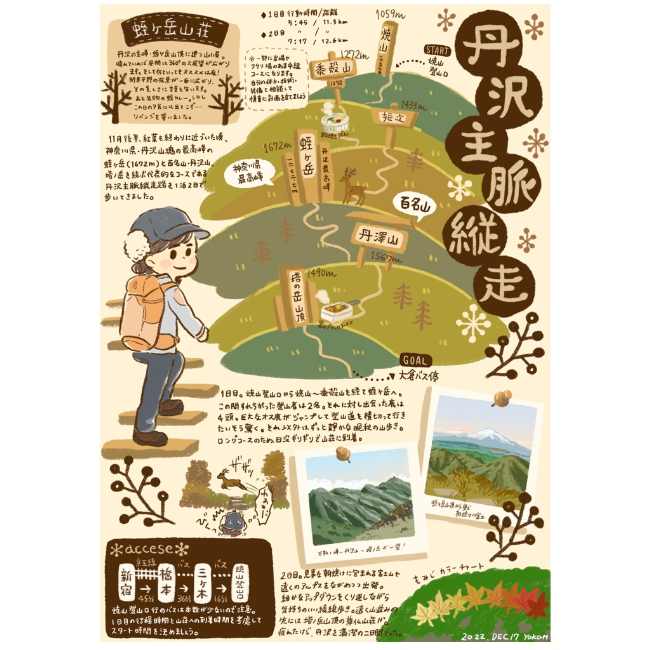山登り12ヶ月「2022年12月」