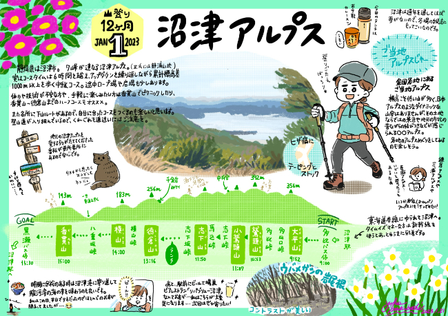 山登り12ヶ月「2023年1月」