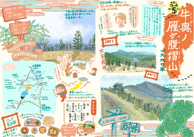 山登り12ヶ月「2023年5月その①」