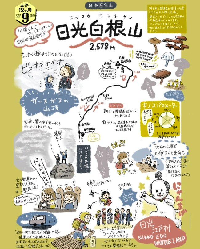 山登り12ヶ月「2023年9月その②」【…