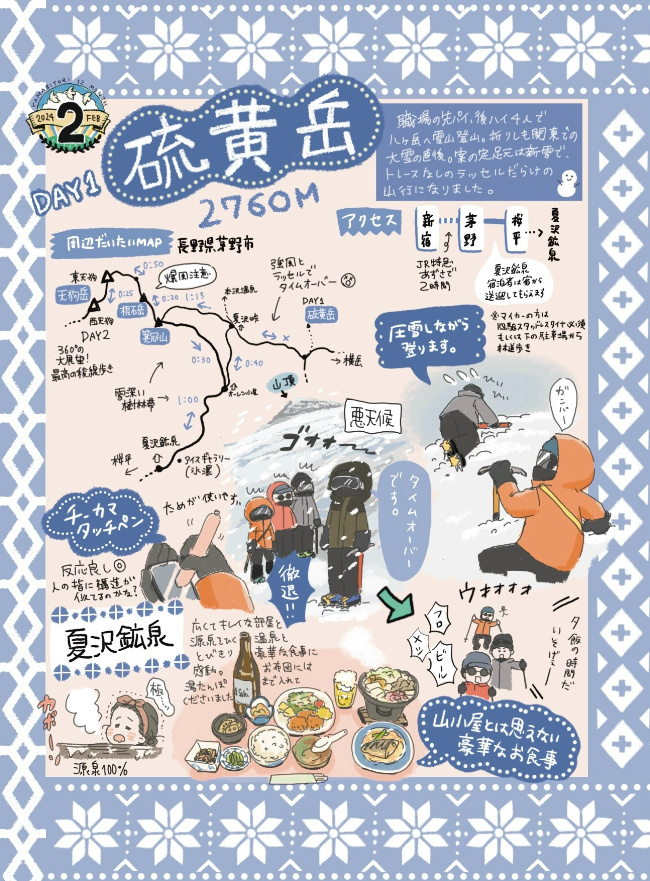 山登り12ヶ月「2024年2月DAY①」…