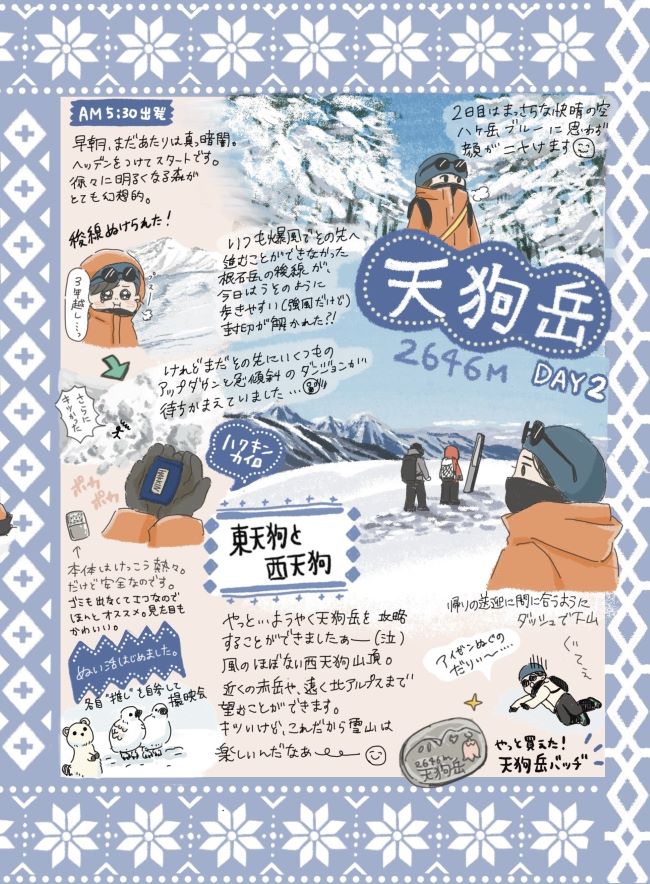 山登り12ヶ月「2024年2月DAY②」…