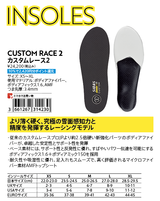 インソールのご案内！【新潟店】