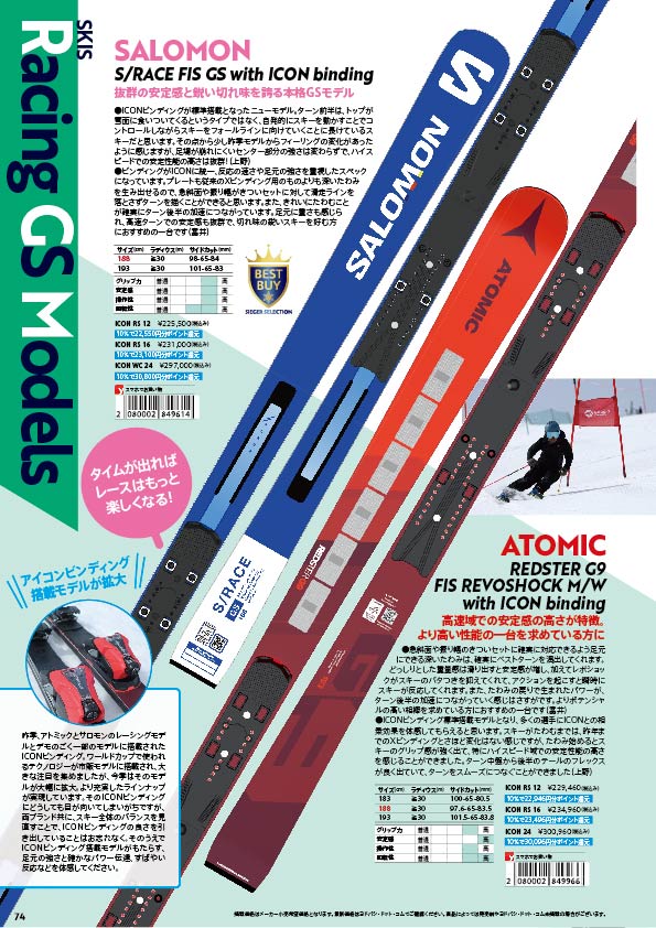 レーサー王道のアイテムで攻めろ！！【松本…