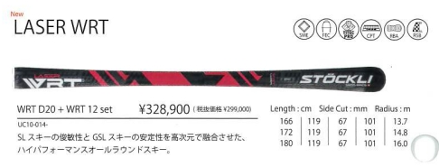 憧れのあの1台は如何でしょうか？【新潟店…