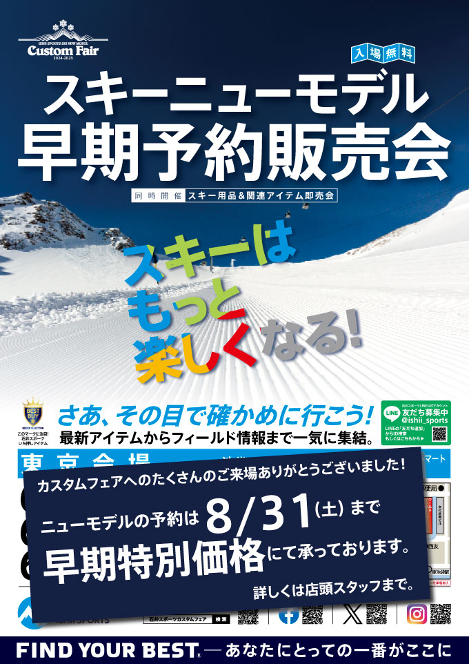 New MODEL→年内最安値→8月31…