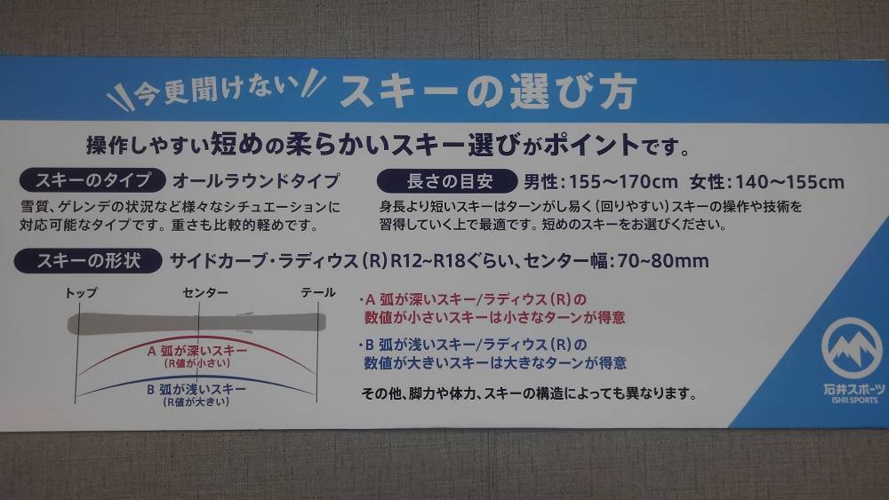 Ｍｙスキーはいかがでしょうか！～スキー板…