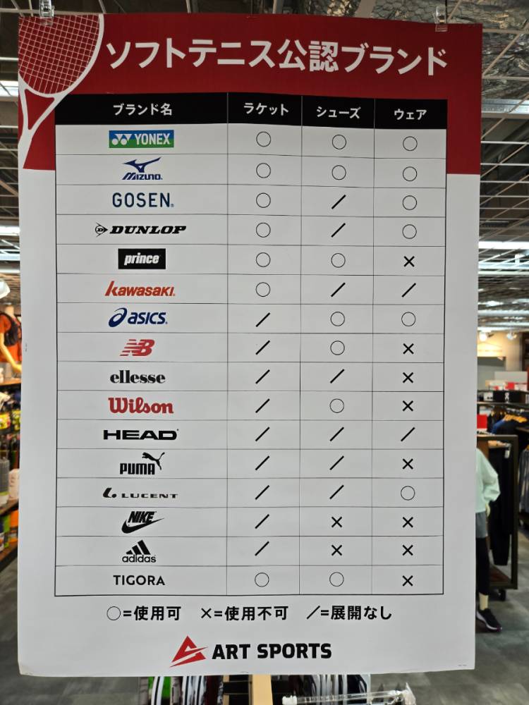 ソフトテニスの公認ブランド！？【アートス…