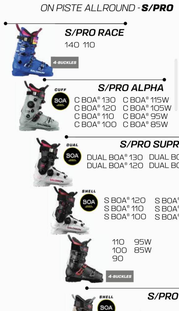 AKU 厳冬期用登山靴「モンタニャードGTX」値下げしました！|石井スポ 