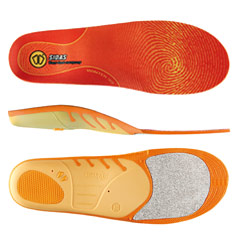 SIDAS ウィンター3D