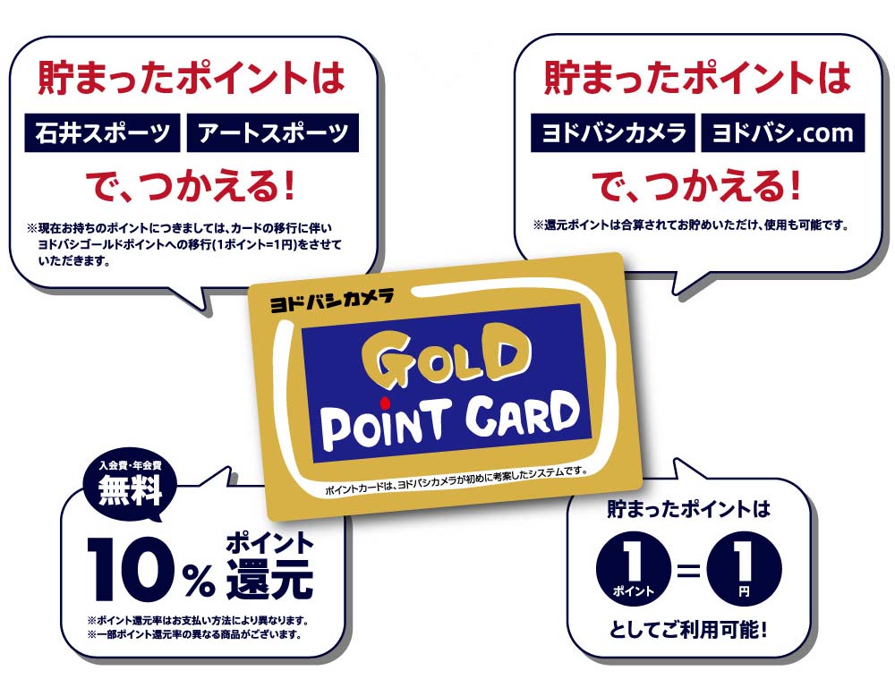 ヨドバシゴールドポイント移行