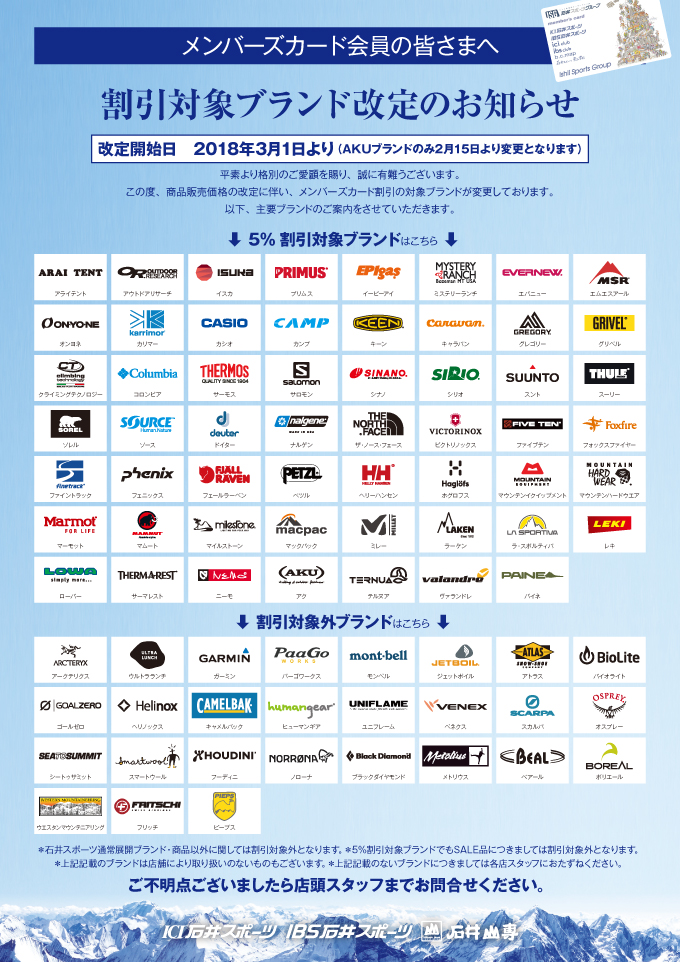 メンバーズカード会員の皆様へ 特典に関す…