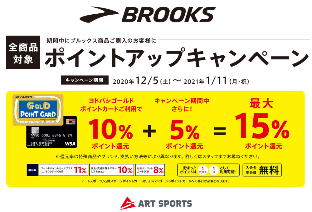 アートスポーツ全店対象!ブルックスPOI…